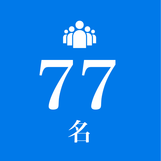 77名